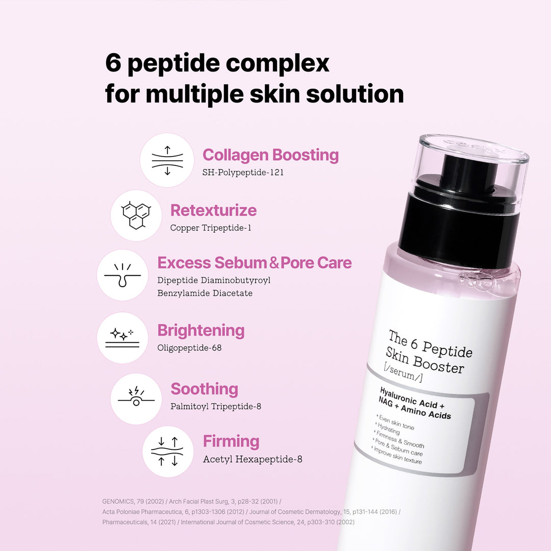 Hautbooster-Serum | 6-Peptid-Hautserum | Wonder Skin