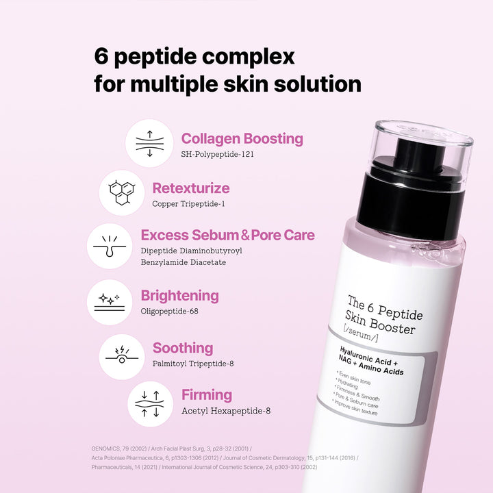 Hautbooster-Serum | 6-Peptid-Hautserum | Wonder Skin