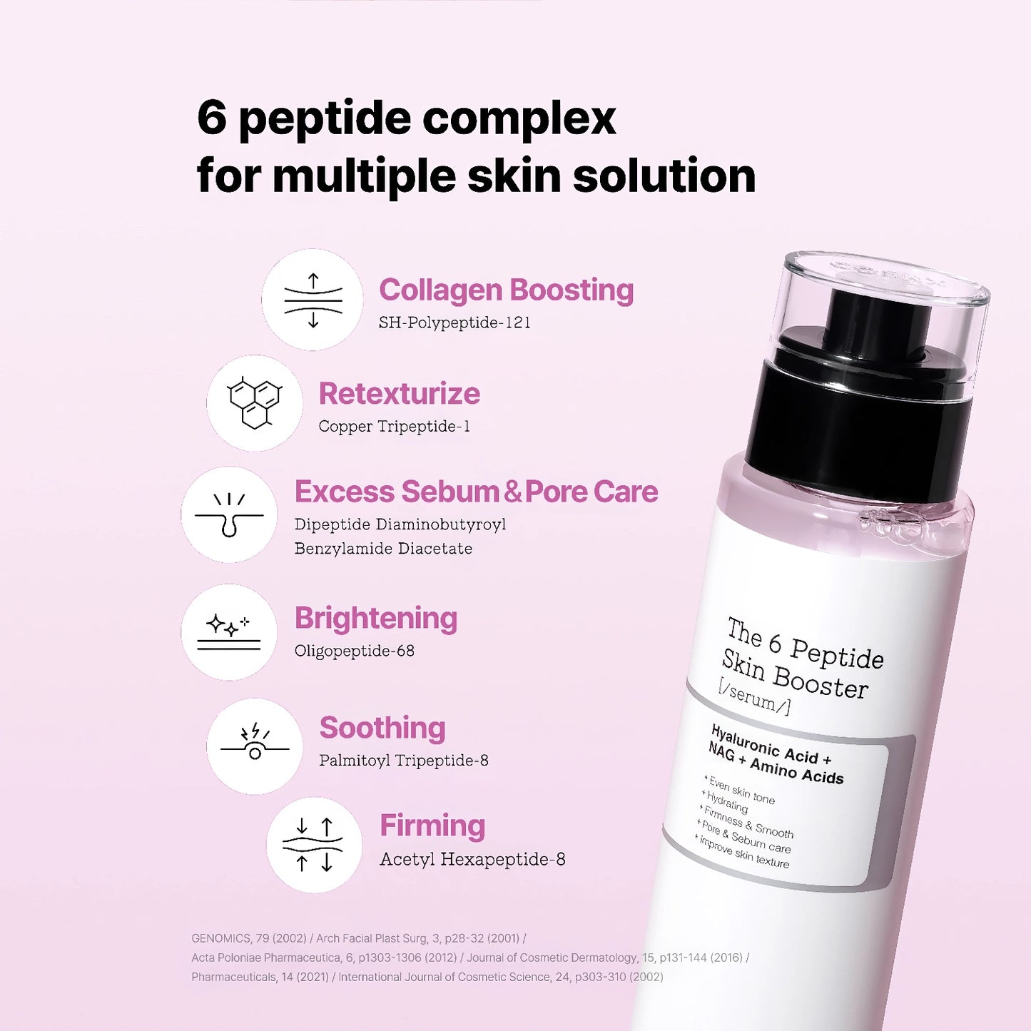 COSRX - The 6 Peptide Skin Booster Serum - 150ml-Wonder Skin