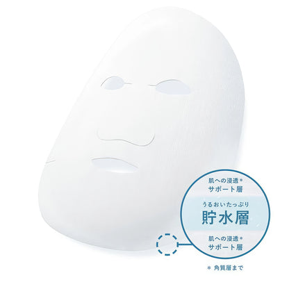 LuLuLun - Precious Face Mask Moist - 7St.-Wonder Skin