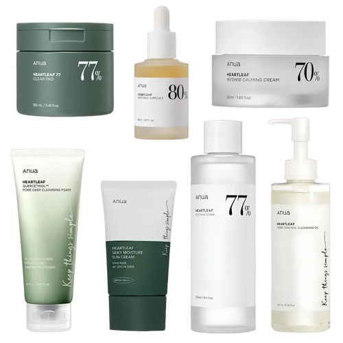 The Anua Heartleaf Curation - Wonder Skin